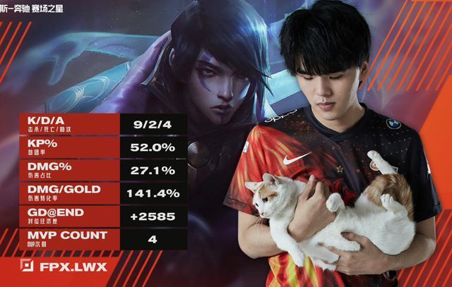 开云体育在线-EDG险胜LGD，Knight成为全场焦点八强赛3:2（广州）