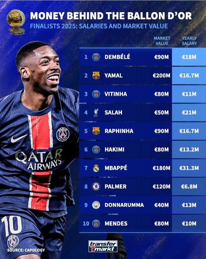 开云体育中国-球员个人数据统计新榜单出炉