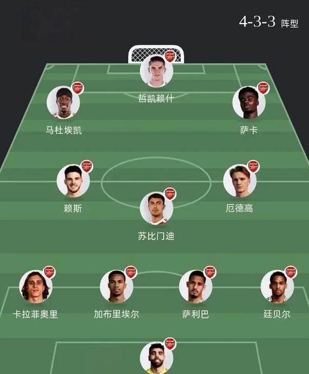 开云体育平台APP-关于阿森纳爆冷秘鲁，马尔基尼奥斯制霸全场的信息